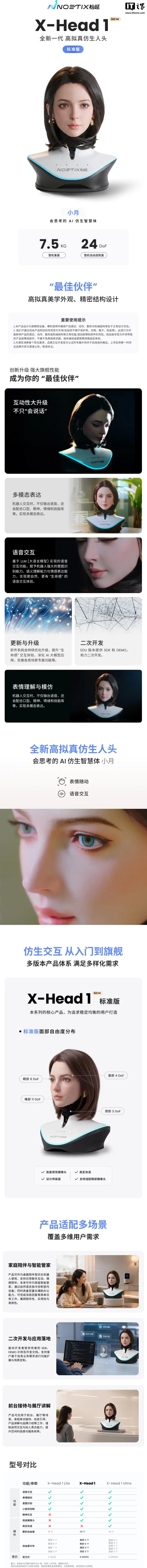 全球首款眼神交互仿生人“小月”拍卖：起拍价 1 元，春晚蔡明机器人“姊妹款”