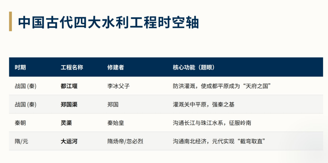 AI定制化学习设计，已经到了什么程度？