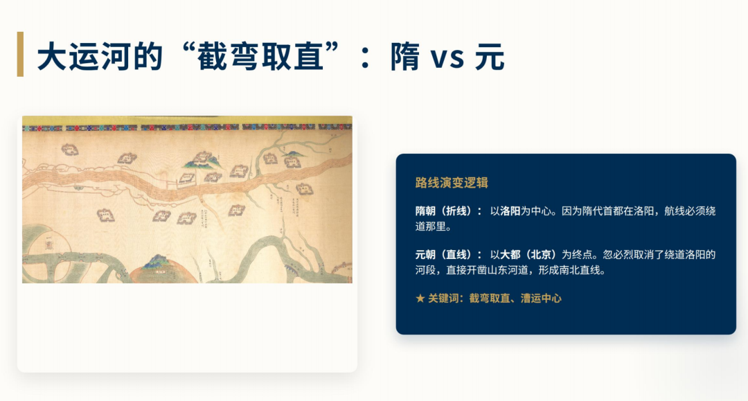AI定制化学习设计，已经到了什么程度？