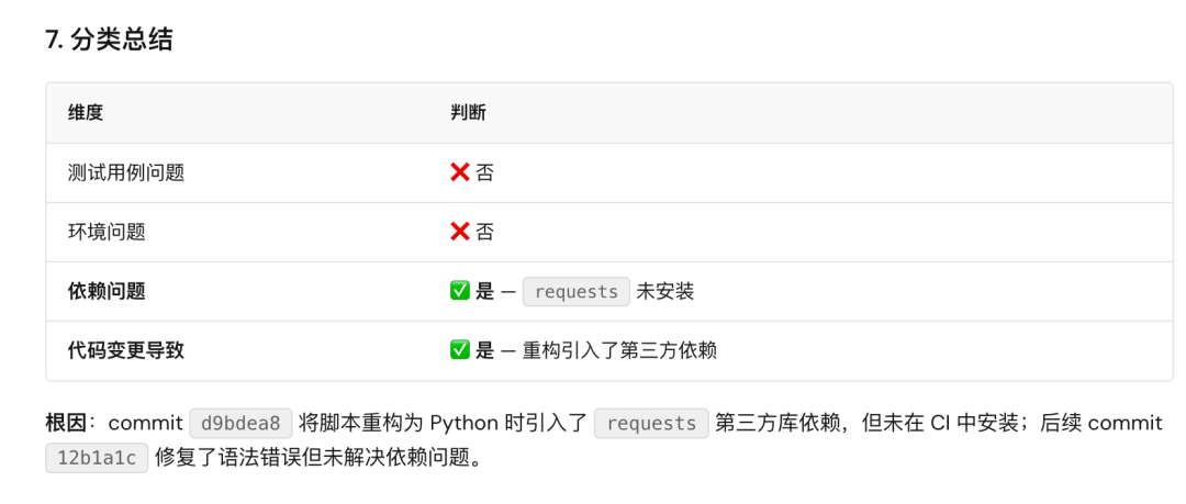 我让阿里数字员工住进电脑，看看它能不能真上岗？