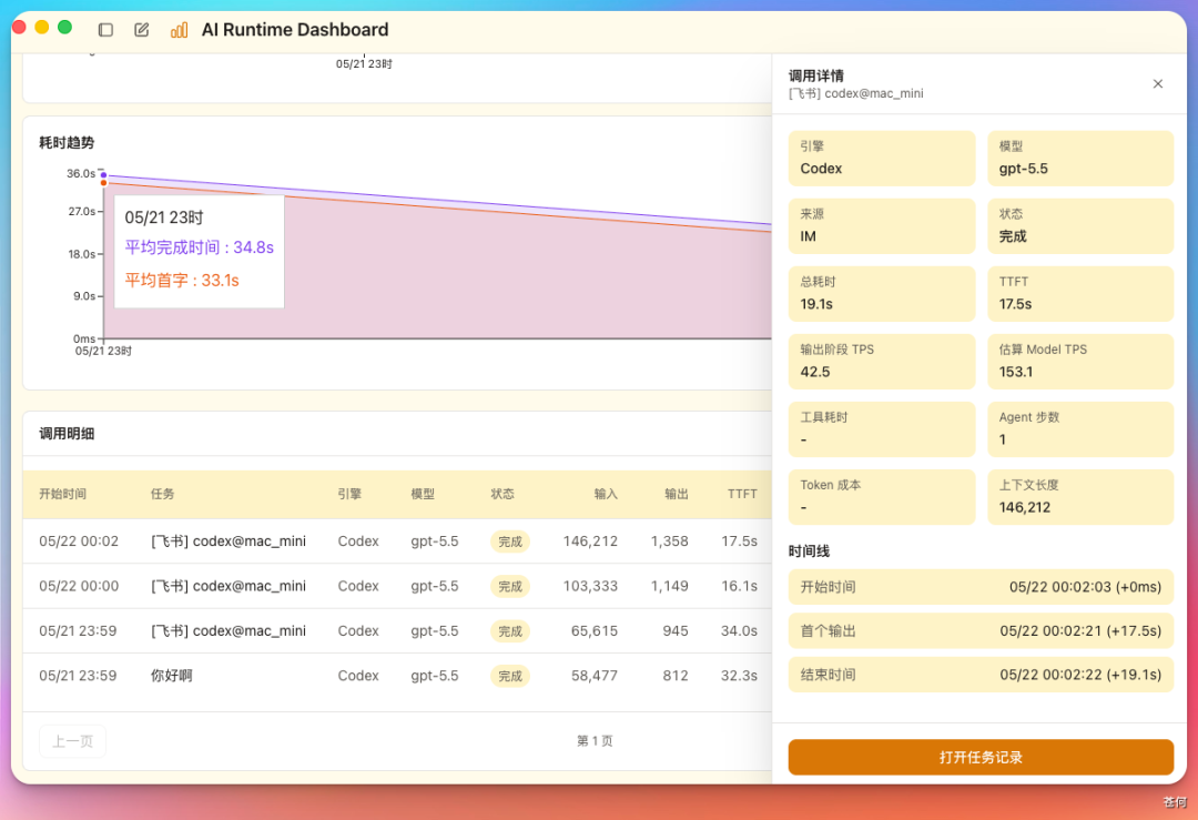 实测 GLM5.1 高速版，快到离谱还不掉智商