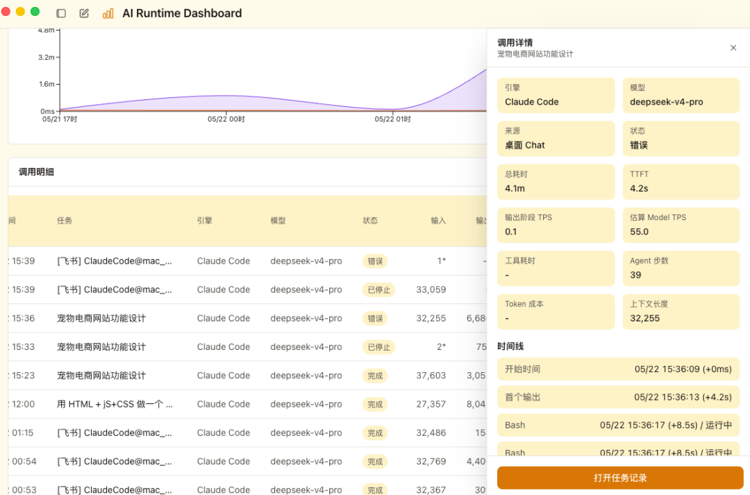 实测 GLM5.1 高速版，快到离谱还不掉智商