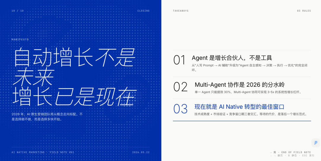 开源版 Claude Code，我拿它造了个 AI 分身