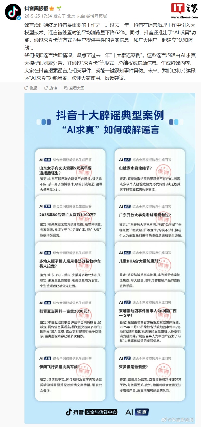抖音：过去一年在谣言治理工作中引入大模型技术，谣言被处置时平均浏览量下降 62%