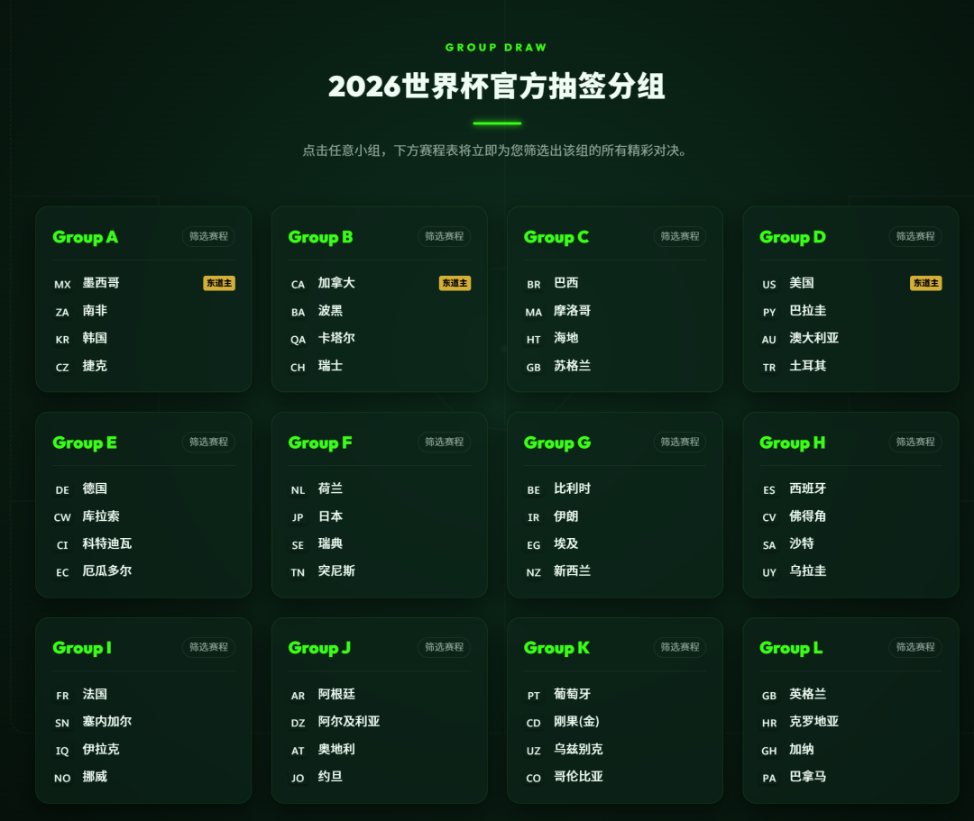 一句话+7分钟：AI做出一个精美的世界杯网站