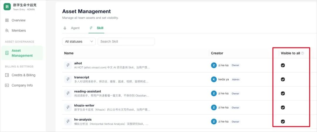 我折腾了好久的Skills团队共享，终于有产品替我做出来了。