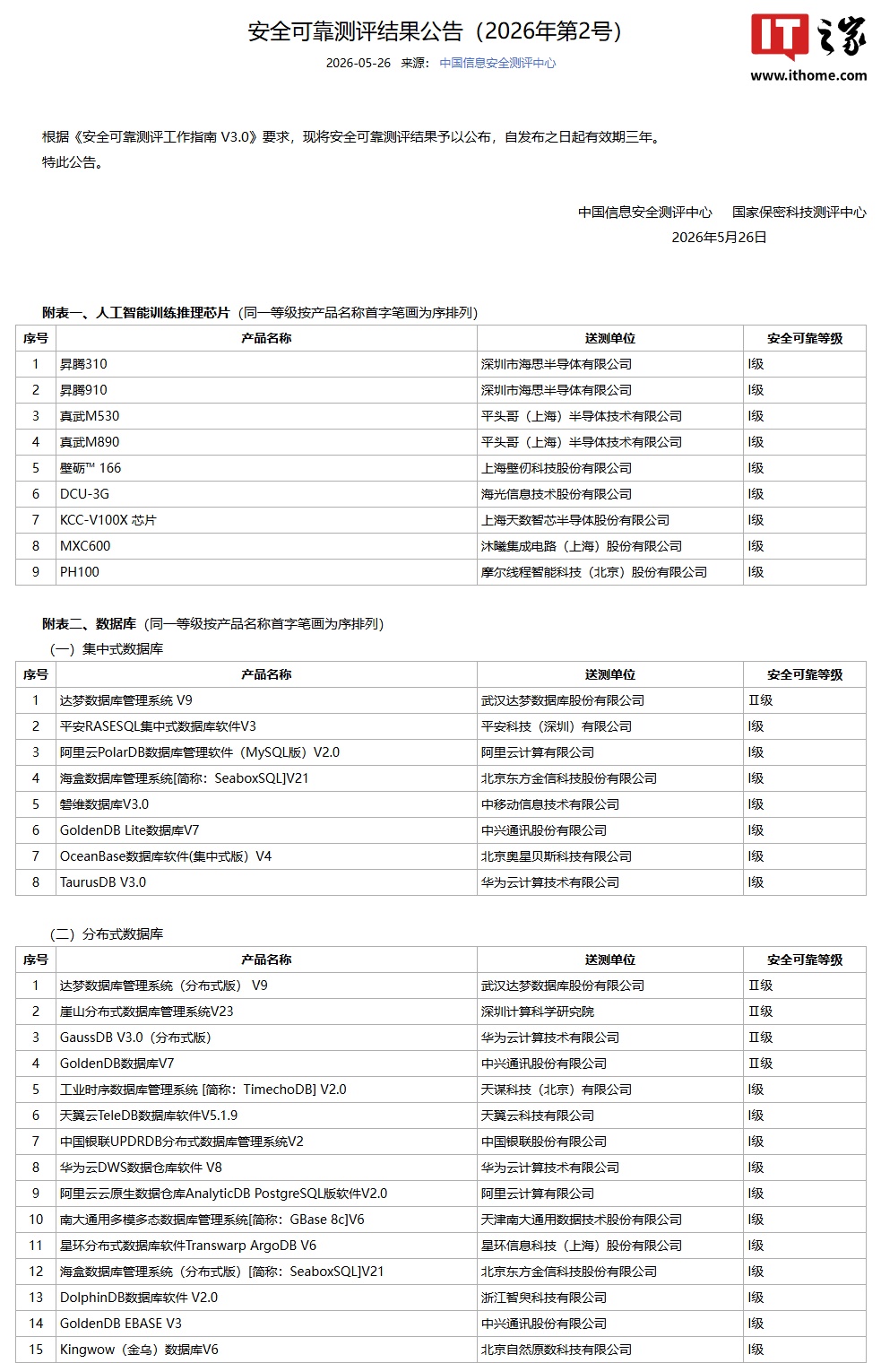 安全可靠等级 I 级：华为昇腾 310 / 910 人工智能训练推理芯片通过中国信息安全测评中心认证