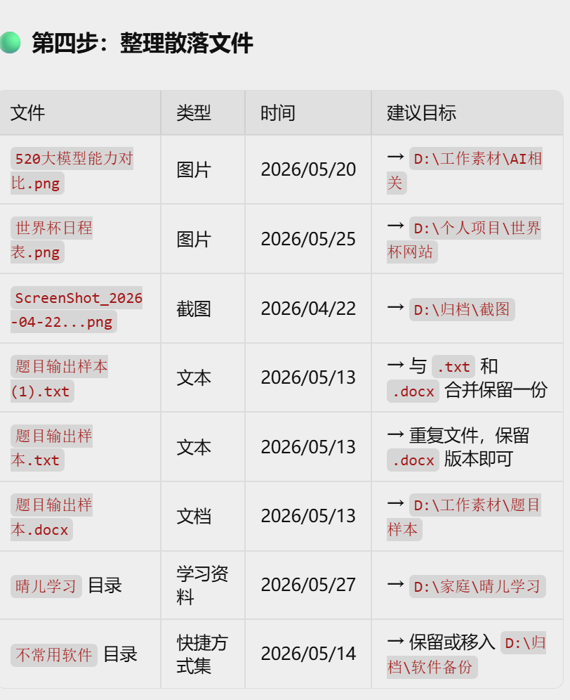 AI清理磁盘，一点都不手软