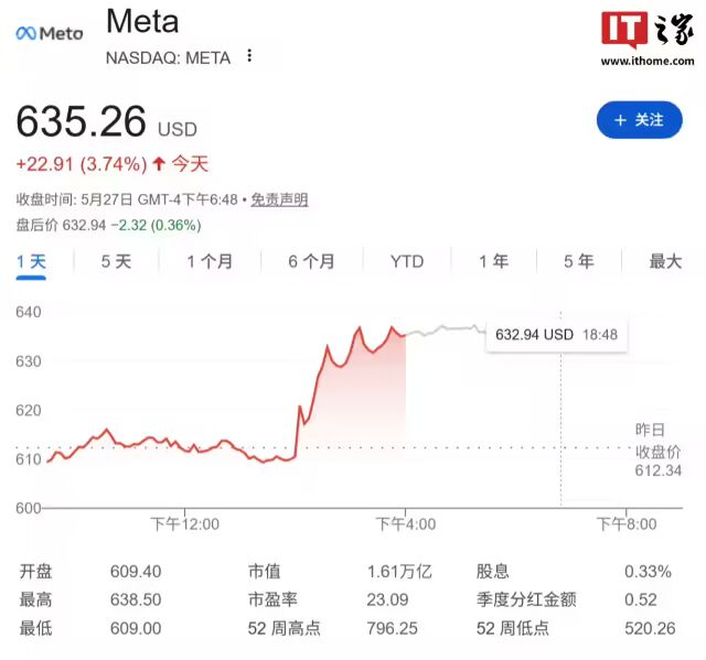 微信聊天机器人，收费？免费？