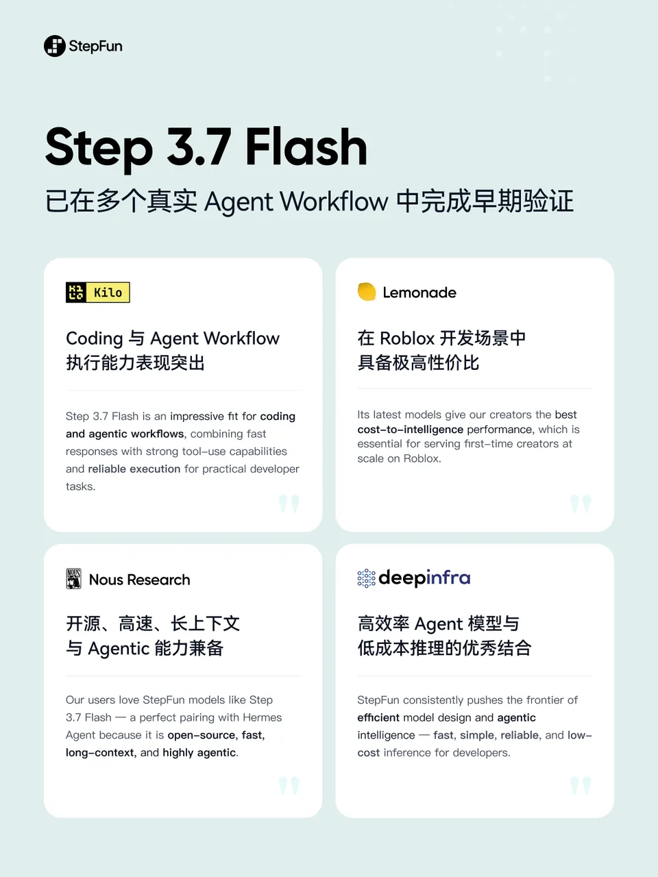 阶跃星辰开源 Step 3.7 Flash 模型，最高生成速度每秒 400 Tokens