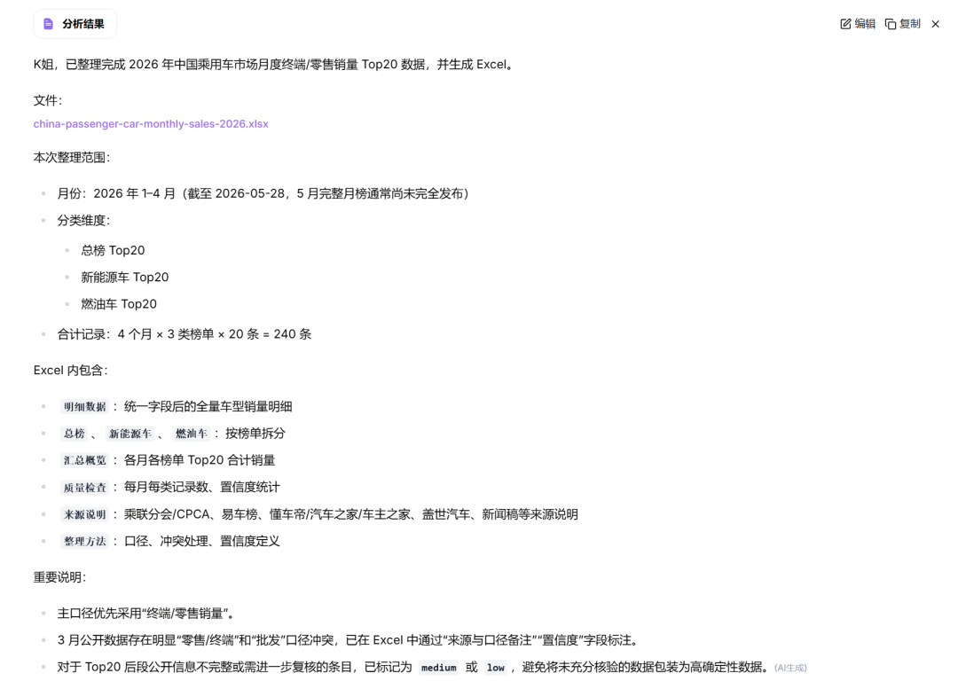 实测办公小浣熊桌面端 2.0，AI 直接进电脑干活