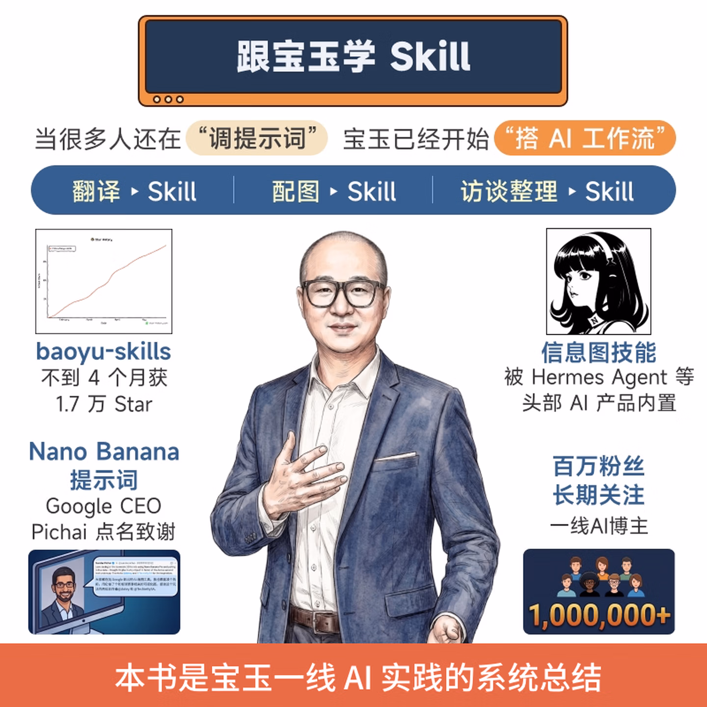 《图解Skill：AI提效实战指南》