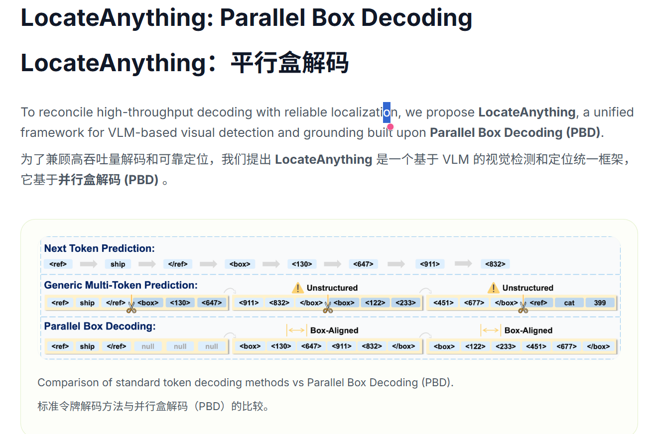 英伟达推出 LocateAnything，主打 AI 高速、高精度检测对象