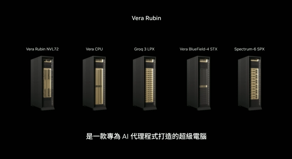 黄仁勋：英伟达下一代 AI 超级芯片平台 Vera Rubin 全面投产