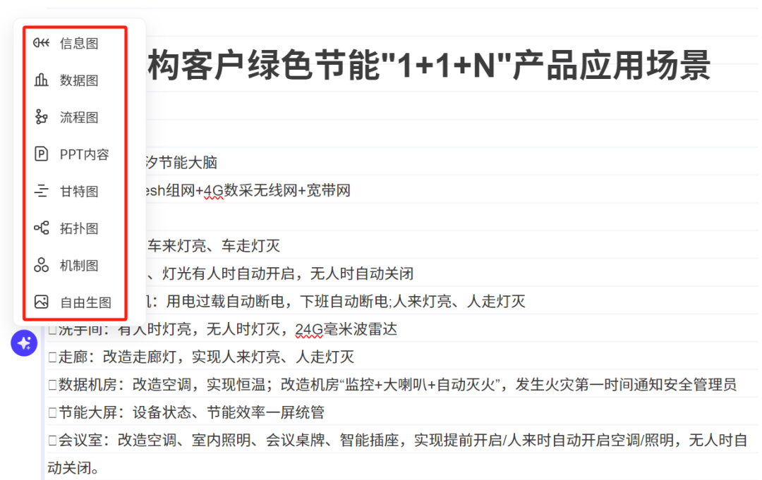 输入一段话，AI 帮你把文字变成高颜值可视化图表