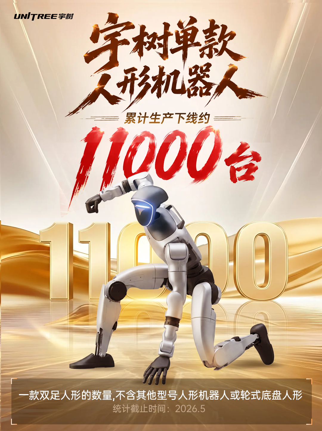 宇树单款人形机器人累计生产下线约 11000 台