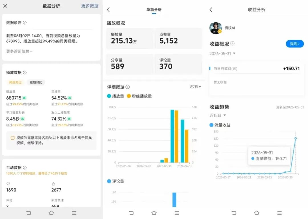 15篇AI视频/AI工具教程文章-5月合集