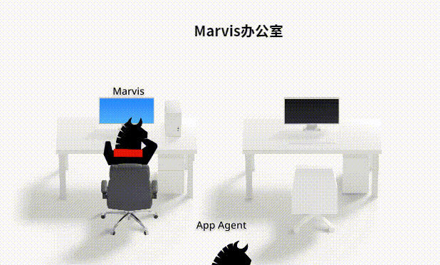 Marvis | 你的AI“牛马”运维已上线，一句话搞定电脑故障/维护/管理