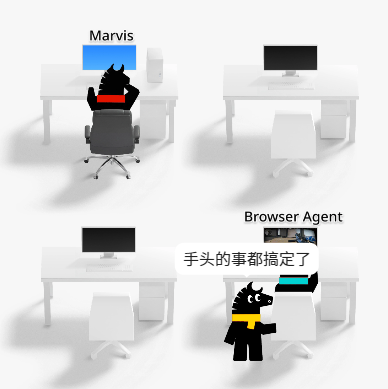 Marvis | 你的AI“牛马”运维已上线，一句话搞定电脑故障/维护/管理