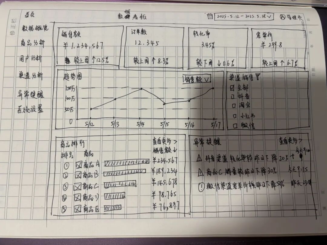 实测阶跃 Step 3.7 Flash：更稳、更快、更省的 Agent 大脑