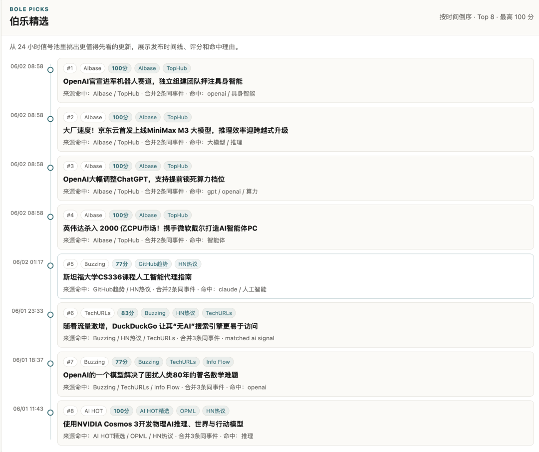 分享一个把万星Github项目拆解成垂直Agent的方法！
