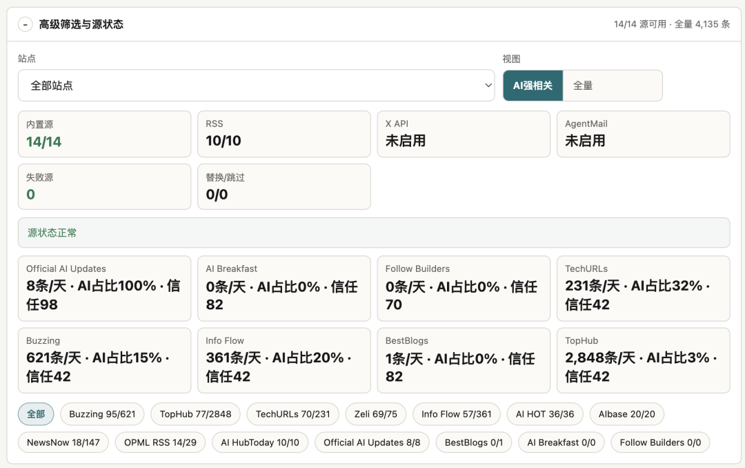 分享一个把万星Github项目拆解成垂直Agent的方法！