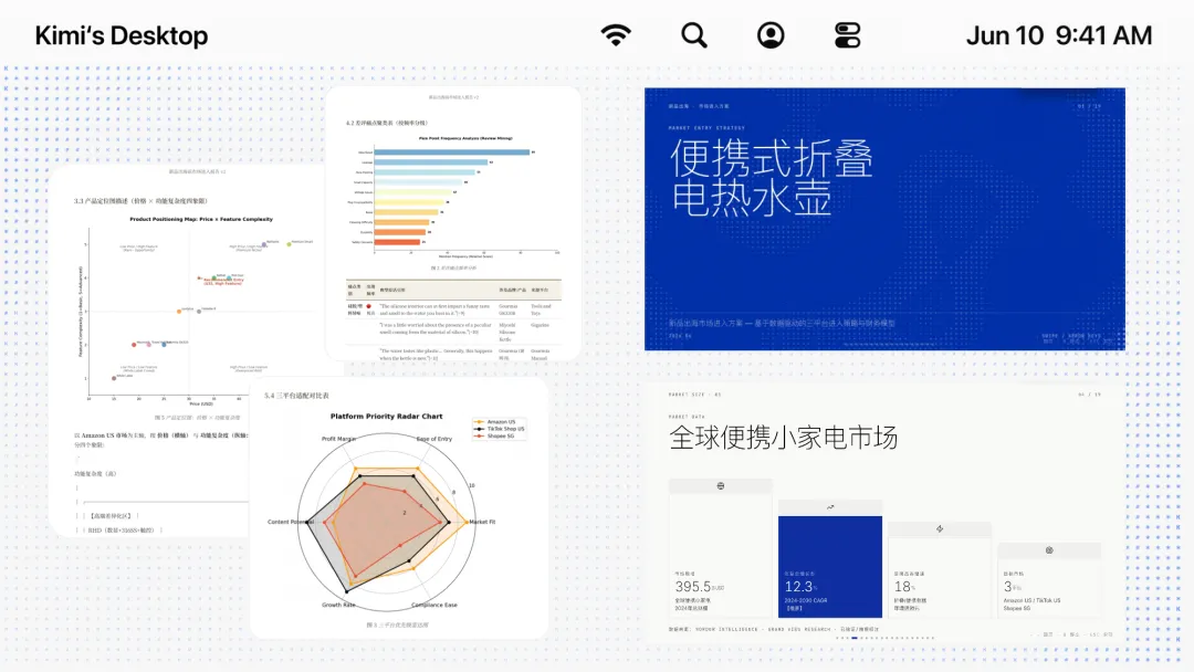 月之暗面 Kimi Work Beta 版开启内测：面向知识工作者的通用型本地 Agent