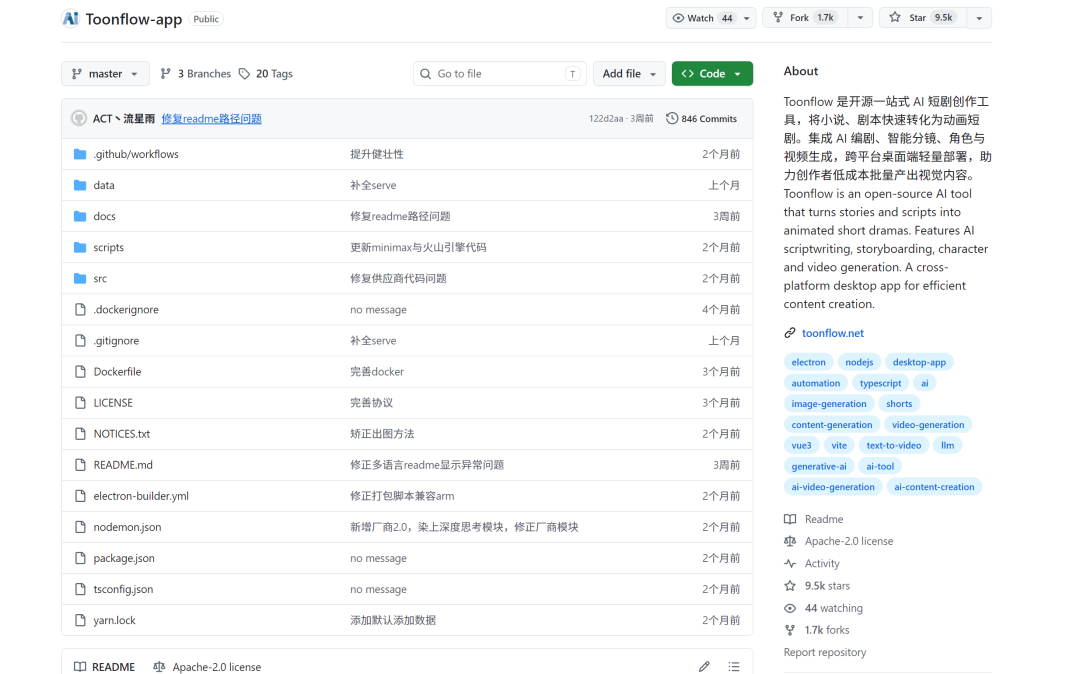 9.5k星星！开源AI短剧生成工具，2分钟短剧仅需100元成本，比真人拍的好看