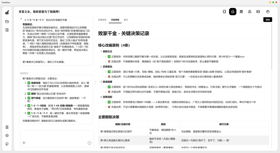 9.5k星星！开源AI短剧生成工具，2分钟短剧仅需100元成本，比真人拍的好看