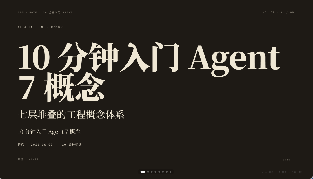 实测MiniMax M3，全链路Agent要的三块拼图终于凑齐了