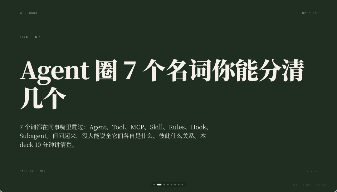 实测MiniMax M3，全链路Agent要的三块拼图终于凑齐了