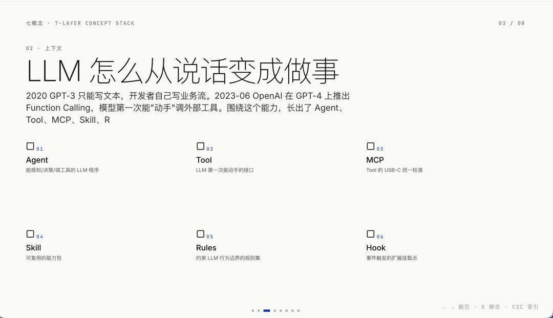 实测MiniMax M3，全链路Agent要的三块拼图终于凑齐了