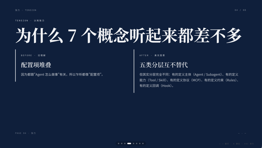 实测MiniMax M3，全链路Agent要的三块拼图终于凑齐了