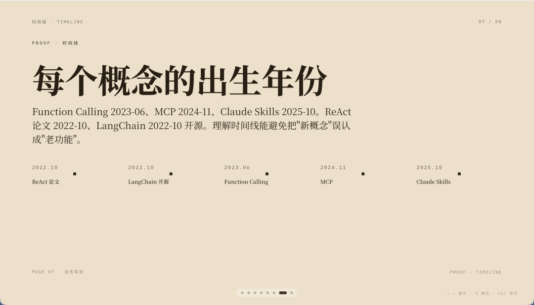 实测MiniMax M3，全链路Agent要的三块拼图终于凑齐了