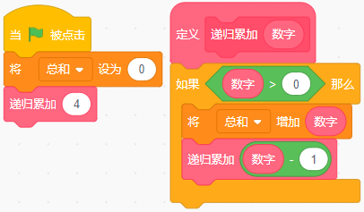 青少年软件编程（图形化）等级考试试卷（四级）2026-3