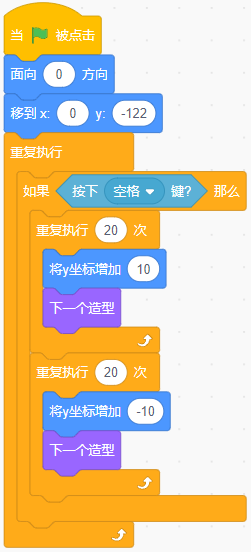 青少年软件编程（图形化）等级考试试卷（四级）2026-3