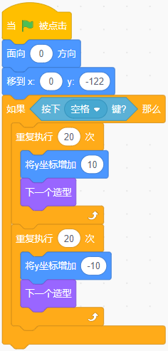 青少年软件编程（图形化）等级考试试卷（四级）2026-3