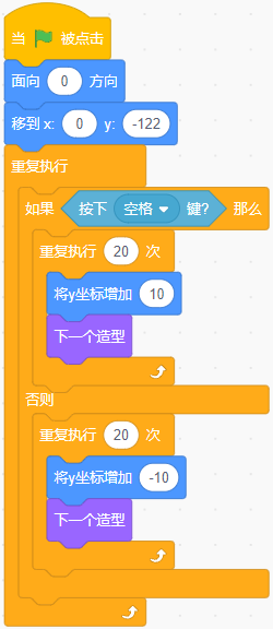 青少年软件编程（图形化）等级考试试卷（四级）2026-3