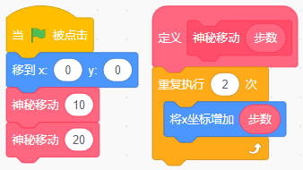 青少年软件编程（图形化）等级考试试卷（四级）2026-3