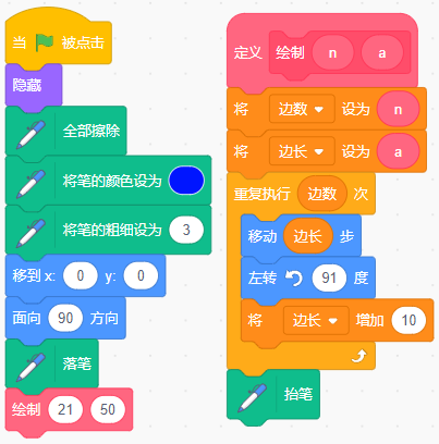 青少年软件编程（图形化）等级考试试卷（四级）2026-3