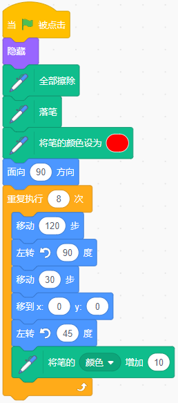 青少年软件编程（图形化）等级考试试卷（四级）2026-3
