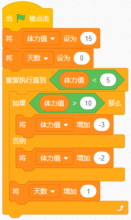 青少年软件编程（图形化）等级考试试卷（四级）2026-3