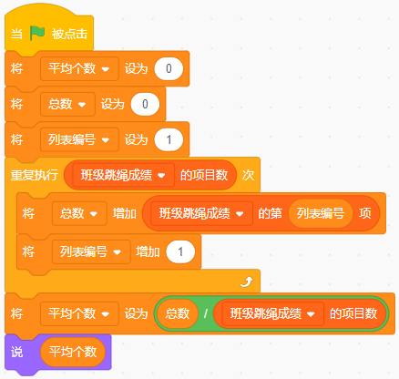 青少年软件编程（图形化）等级考试试卷（四级）2026-3