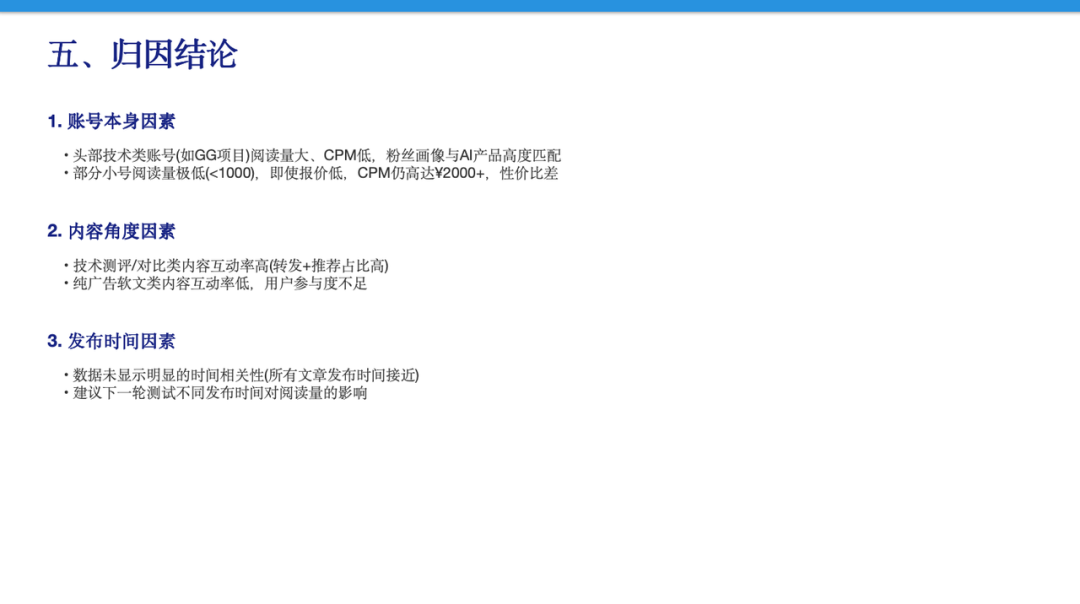 我将安利给身边所有做营销的伙伴，KimiWork做媒介投放真的太香了