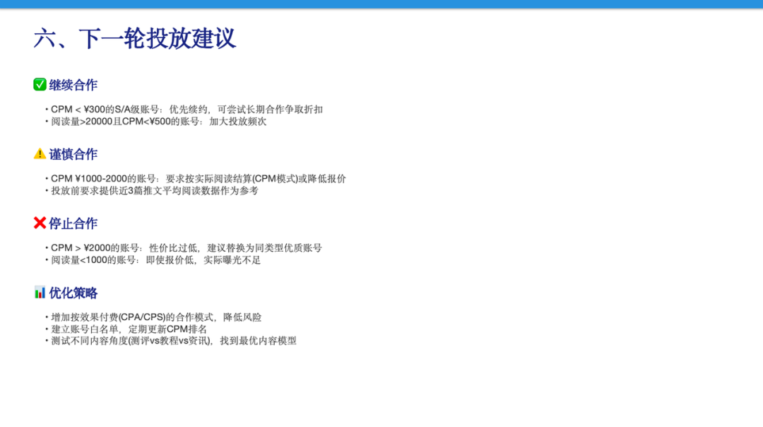 我将安利给身边所有做营销的伙伴，KimiWork做媒介投放真的太香了