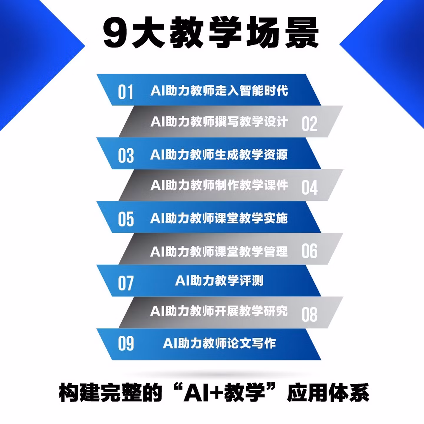 《AI助力教学：备课|课件|教学|评学|科研全流程》