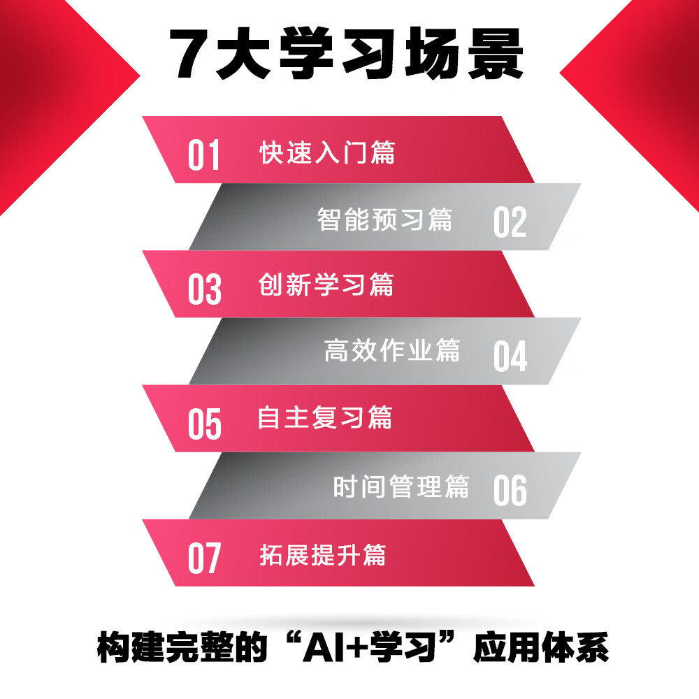《AI助力学习：预习|实践|作业|复习|拓展全流程》