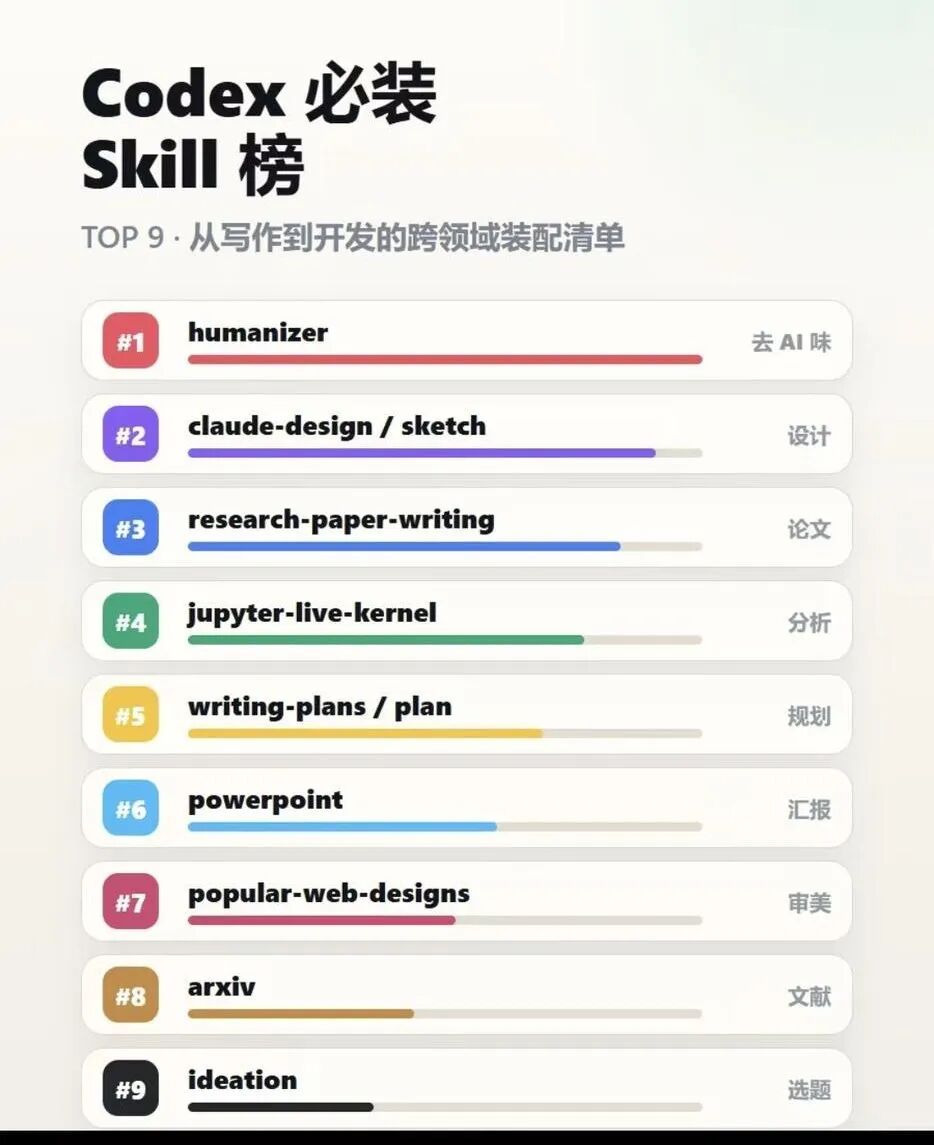 为什么非得去除文章的“AI味”？靠谱的方法是啥？（附提示词）