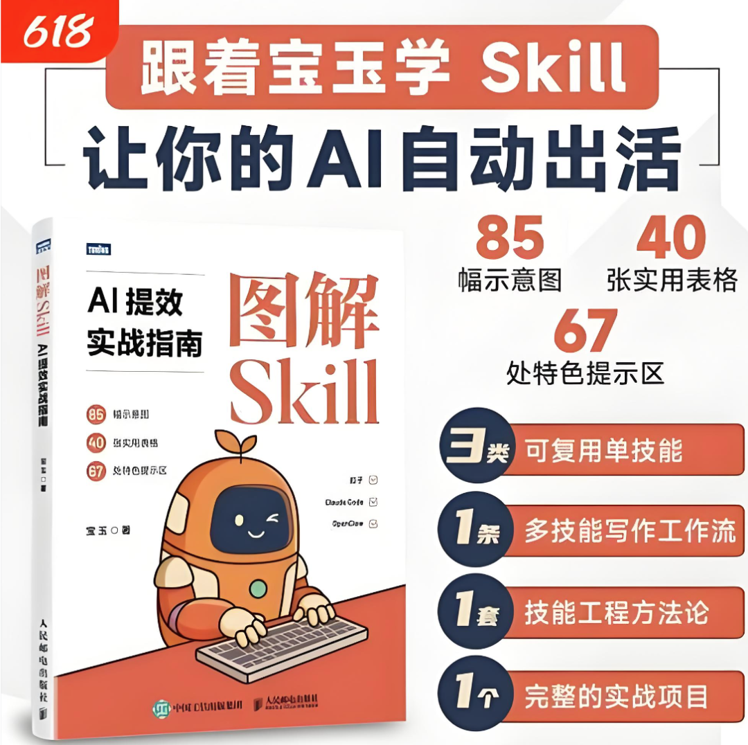 一键为文章配图：article-illustrator（技能）分享