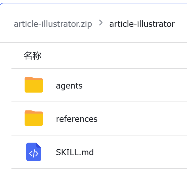 一键为文章配图：article-illustrator（技能）分享